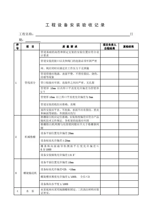 污水处理工程设备安装验收记录 (3)