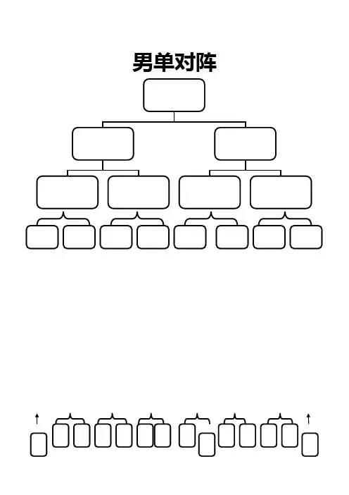 乒乓球比赛对阵表