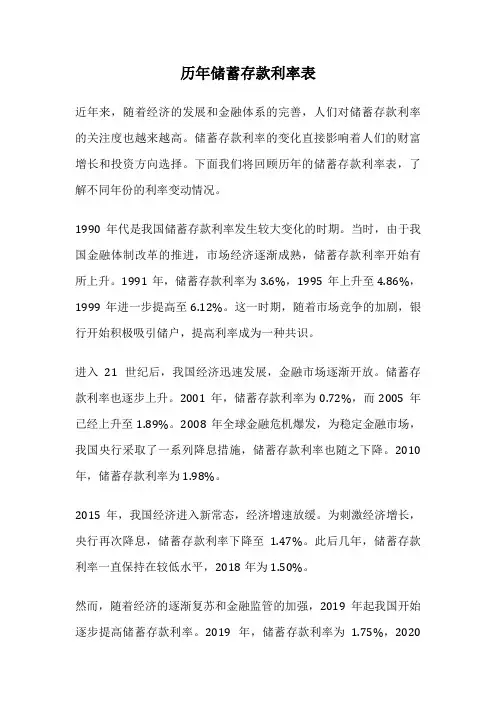 历年储蓄存款利率表