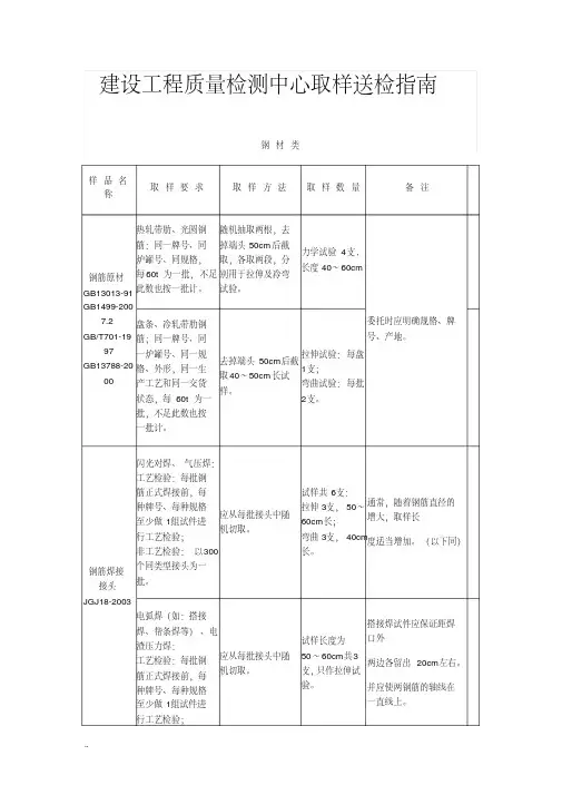 建设工程质量检测中心取样送检指南