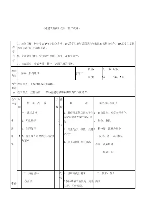 《跨越式跳高》教案(第二次课)