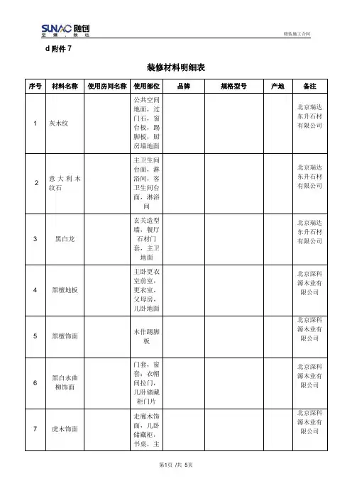封样清单