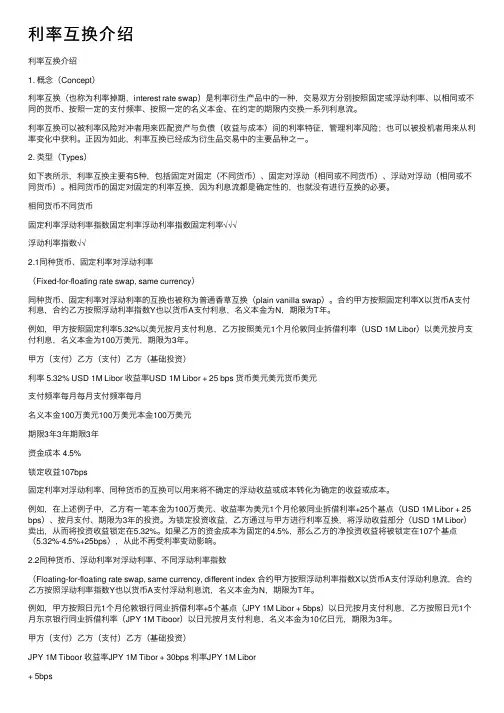 利率互换介绍