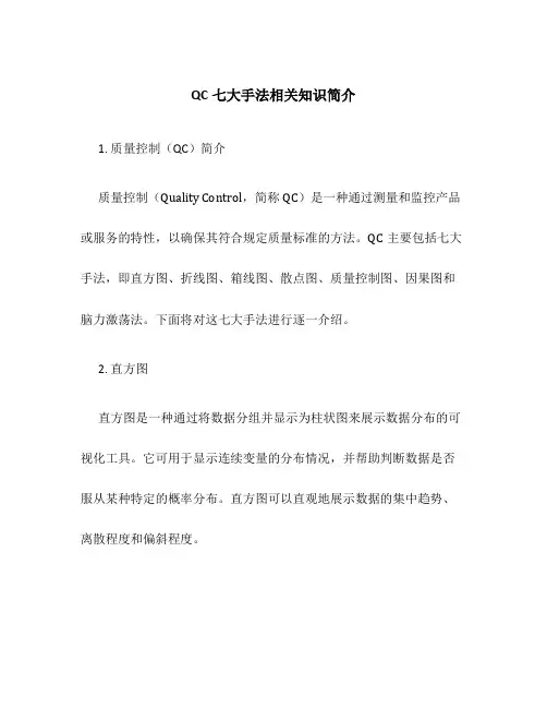 QC七大手法相关知识简介