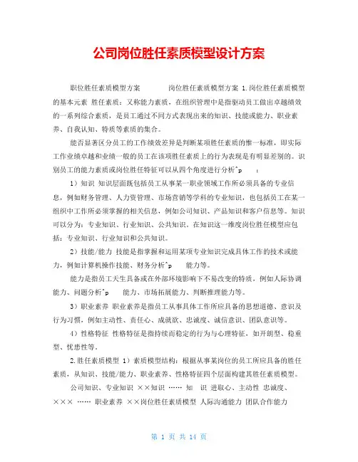 公司岗位胜任素质模型设计方案