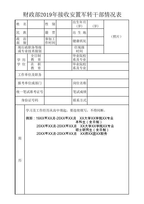 财政部2019年接收安置军转干部情况表