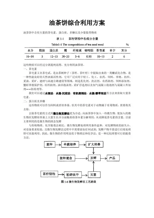 油茶饼综合利用方案