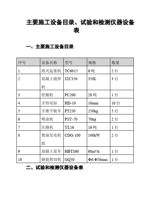 主要施工设备目录、试验和检测仪器设备表