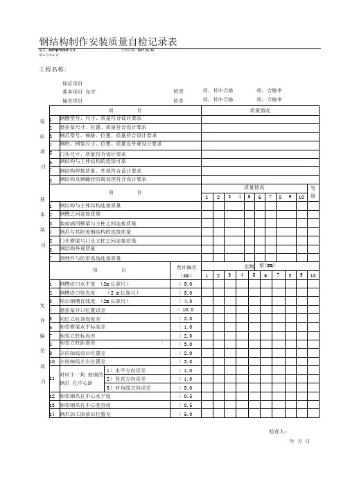 钢结构制作安装自检记录表