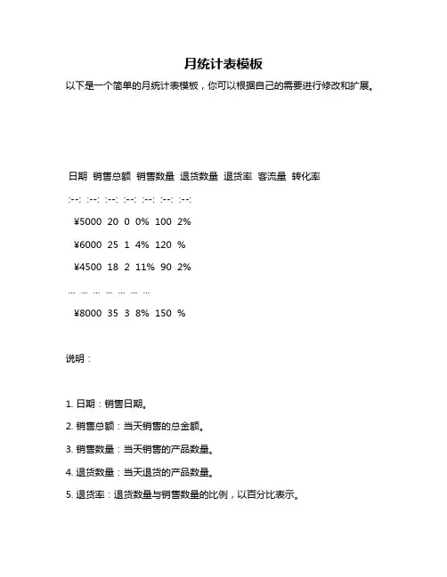 月统计表模板