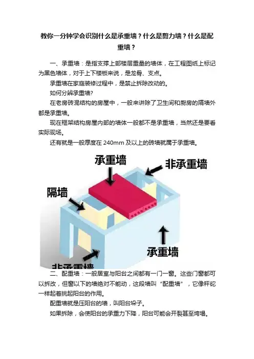 教你一分钟学会识别什么是承重墙？什么是剪力墙？什么是配重墙？