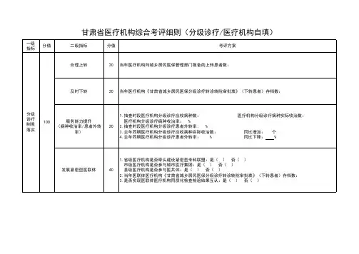 分级诊疗(5)
