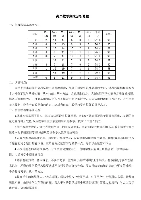 高二数学期未分析总结_2