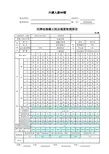 回弹法检测混凝土强度自动计算表C50