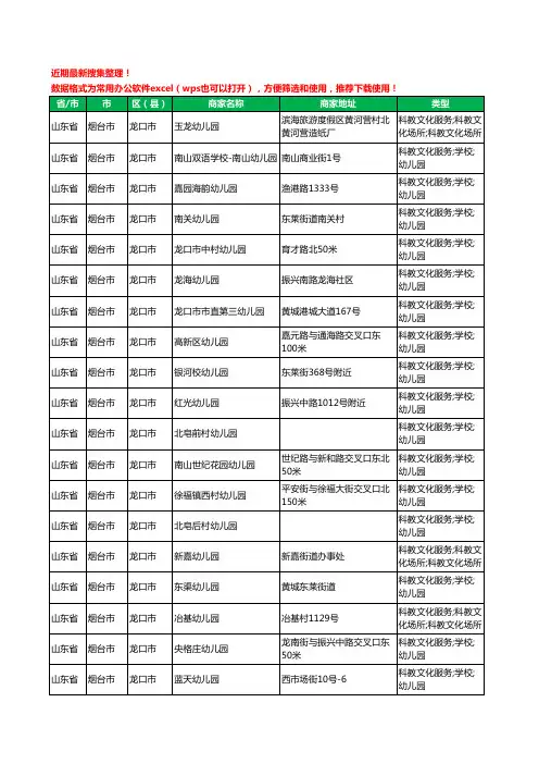 2020新版山东省烟台市龙口市幼儿园工商企业公司商家名录名单黄页联系方式电话大全106家