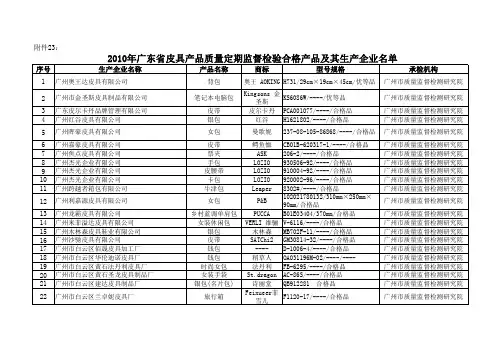 2010年广东省皮具产品质量定期监督检验合格产品及其生产企业名单