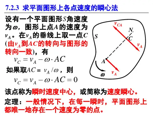理论力学7—刚体的平面运动2