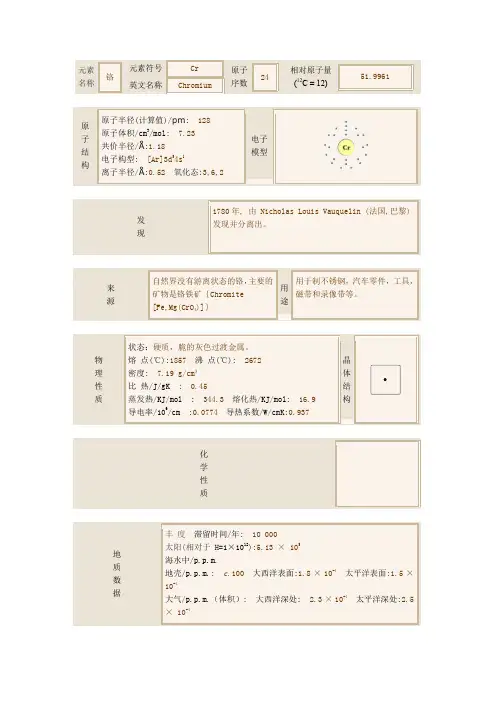 铬元素