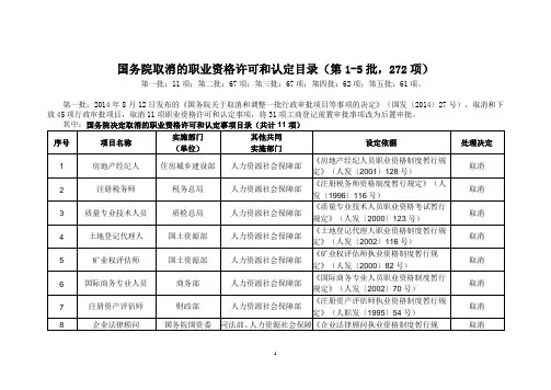 国务院取消的职业资格许可和认定目录(第1-5批,272项)汇编