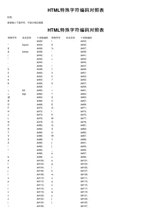 HTML特殊字符编码对照表