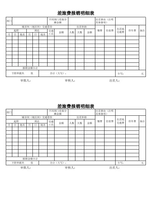 差旅费报销明细表