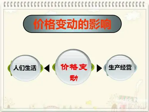 高一政治人教版必修1第一单元第二课第二框 价格变动的影响(24张ppt.课件)