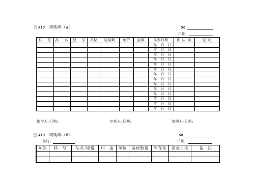 物料分析控制表格模板