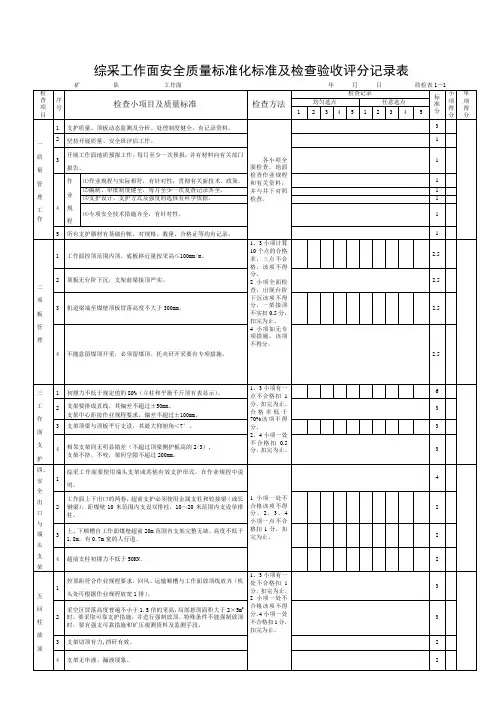 采煤标准化验收表