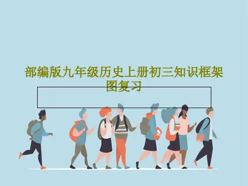 部编版九年级历史上册初三知识框架图复习28页PPT