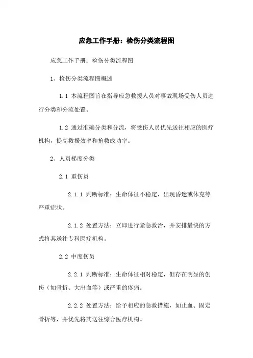应急工作手册：检伤分类流程图