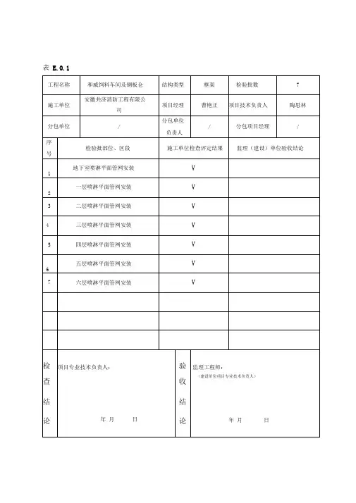 喷淋工程管道安装检验批