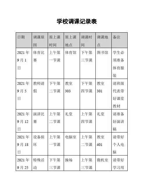 学校调课记录表