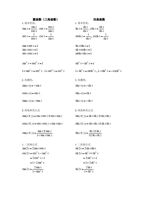 角函数与双曲函数基本公式对照表