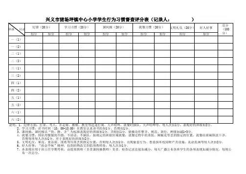 学生行为习惯督查评分表
