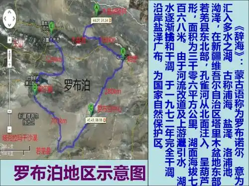 语文人教版八年级下册罗布泊课件