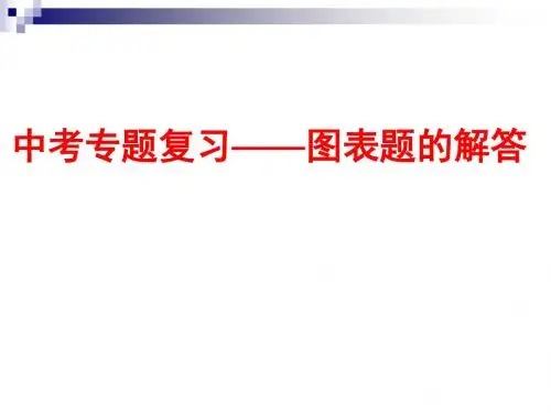 中考生物图表题的解答讲座专题复习课件
