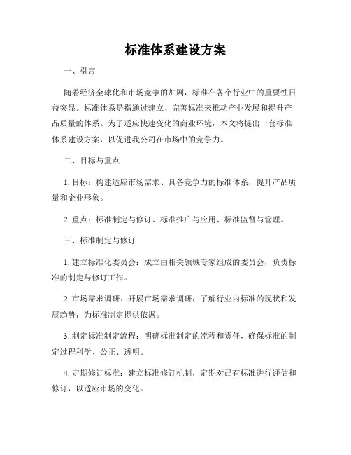 标准体系建设方案