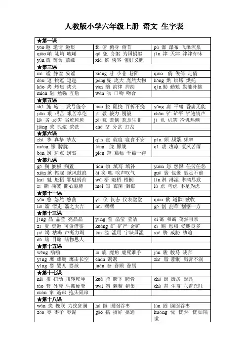 人教版小学六年级语文上册生字表