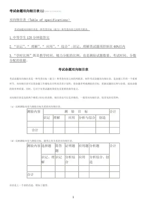 考试命题双向细目表