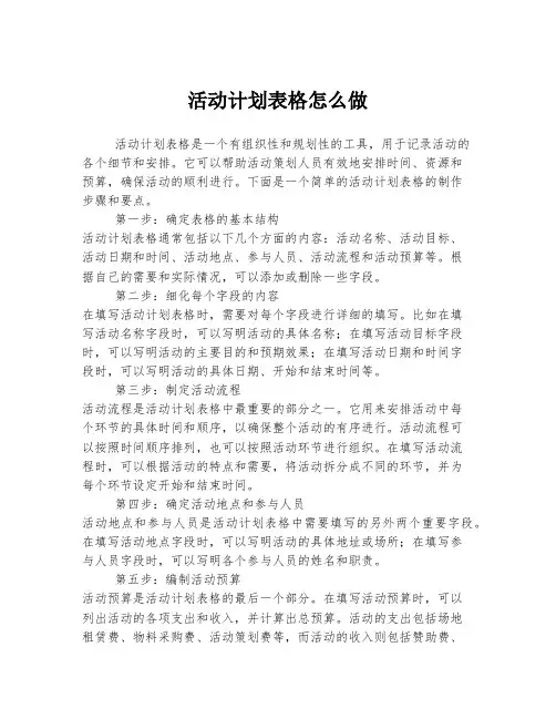 活动计划表格怎么做
