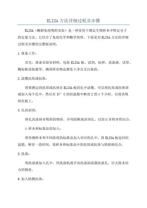 ELISA方法详细过程及步骤