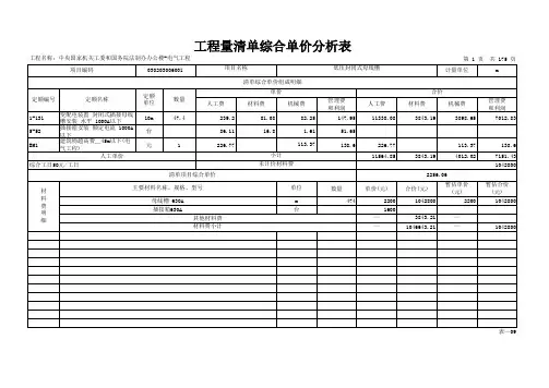 表—工程量清单综合单价分析表