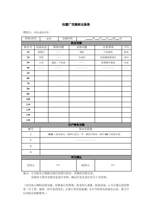 交接班记录表