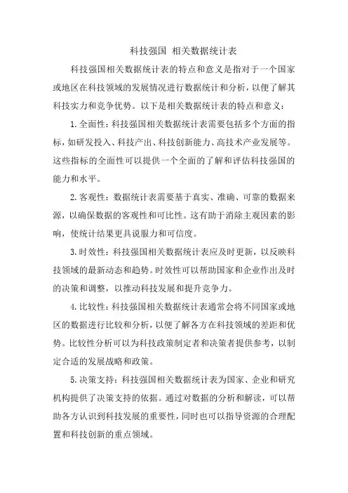 科技强国 相关数据统计表