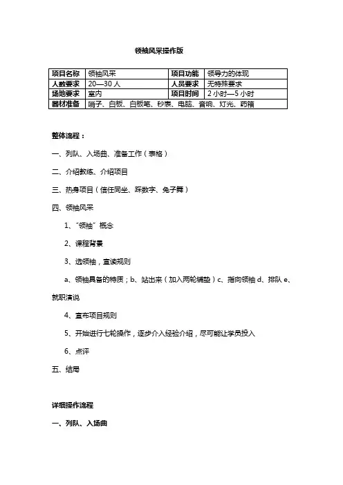 领袖风采