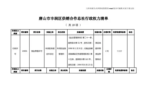唐山市丰润区供销合作总社行政权力清单