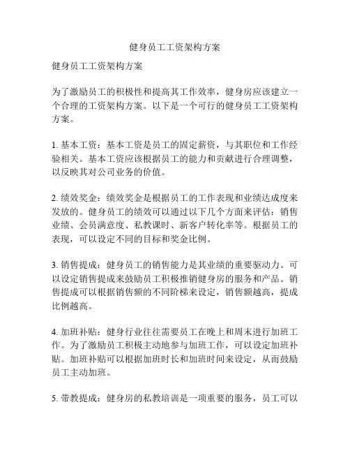 健身员工工资架构方案
