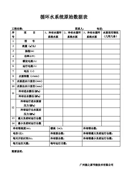 工业循环水系统原始数据表