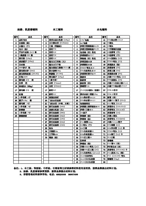装修辅料明细表