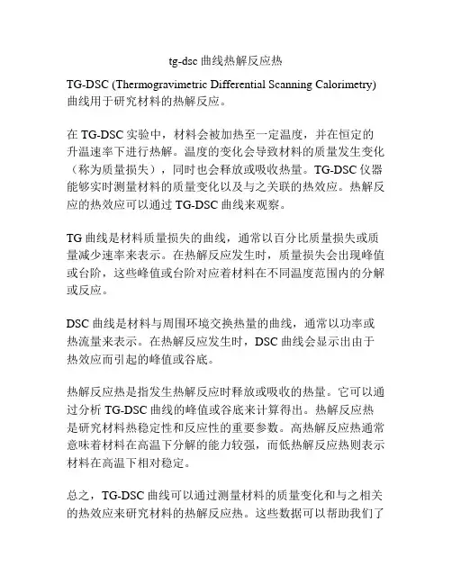 tg-dsc曲线热解反应热